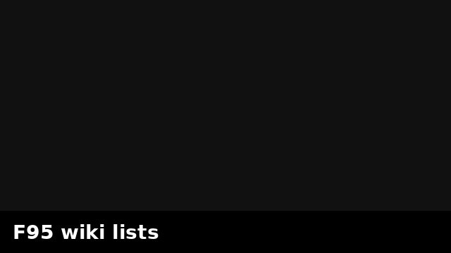 F95 wiki lists preview